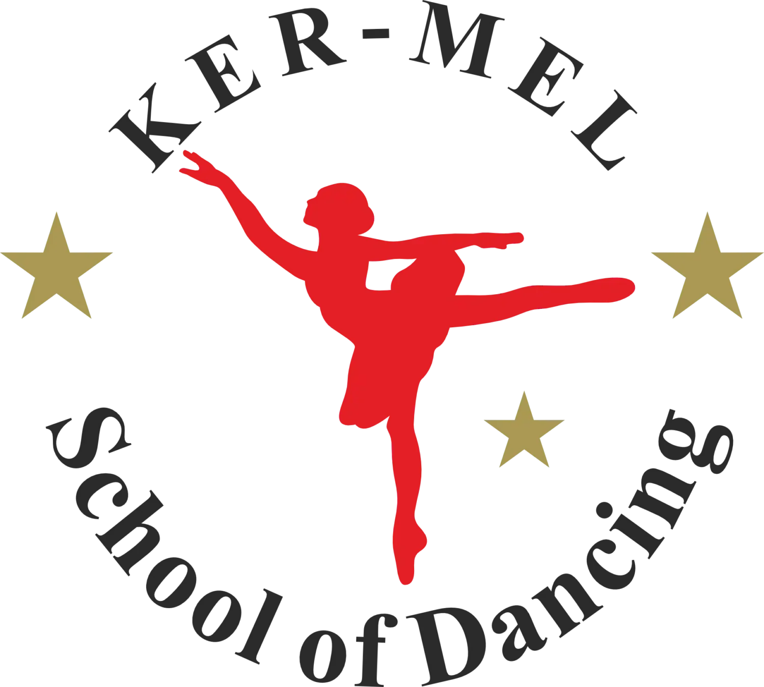 Ker Mel School of Dance customer area